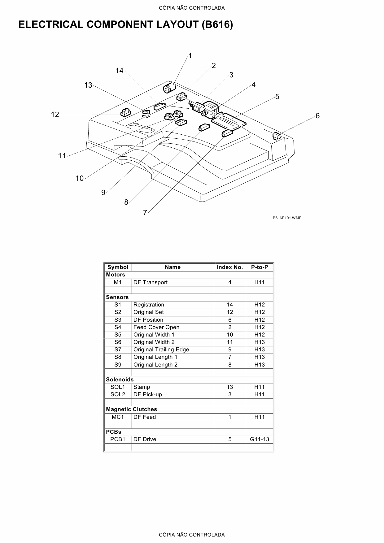 RICOH Aficio MP-1900 D096 Circuit Diagram-3